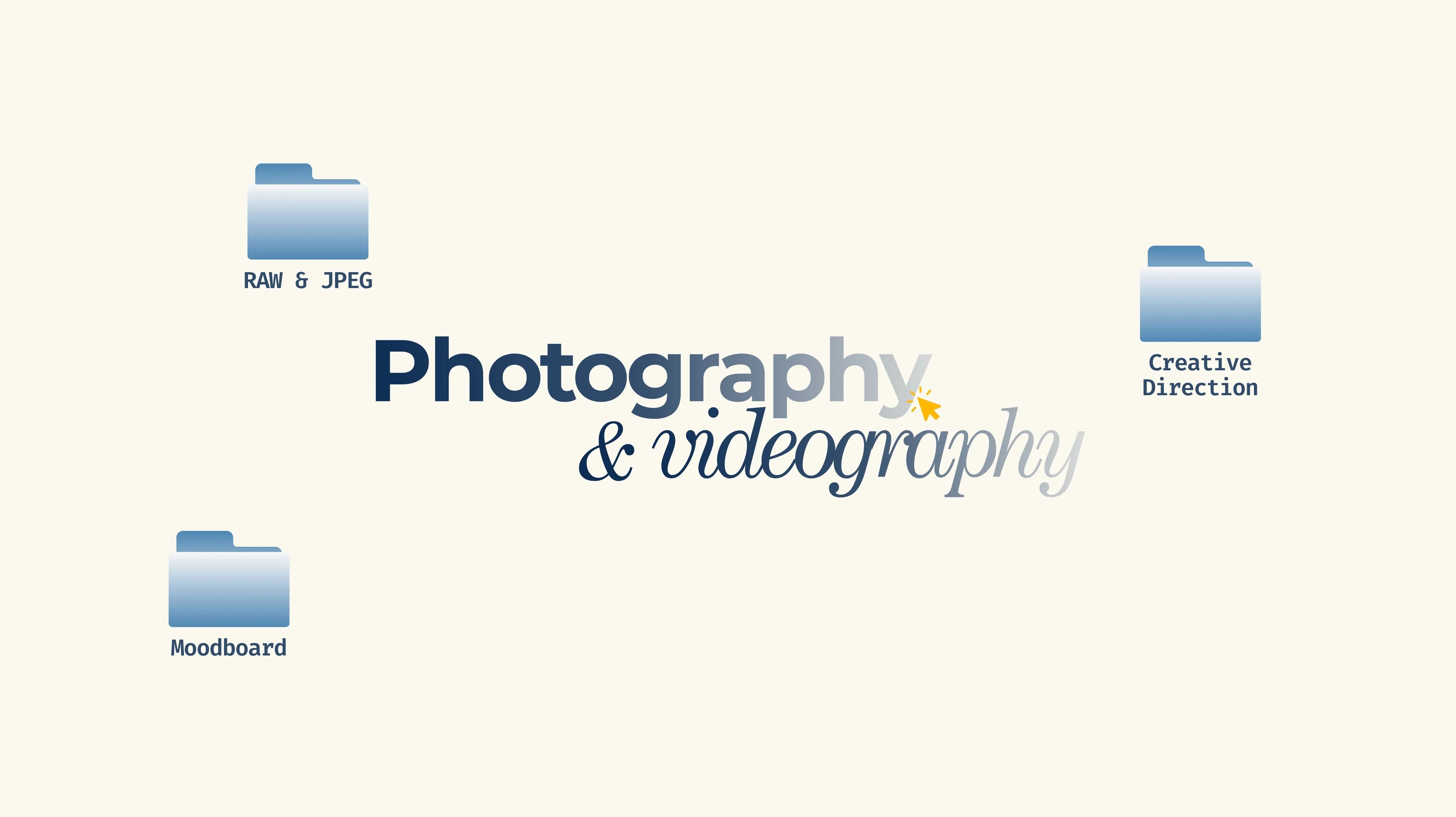 Photography & Videography Banner